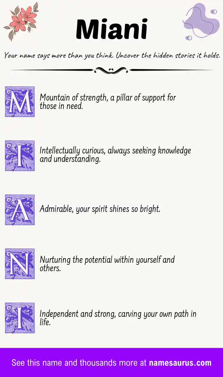 Acrostic poem about Miani.