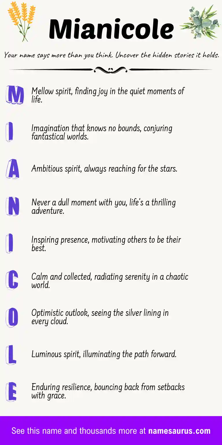 Acrostic poem about Mianicole.