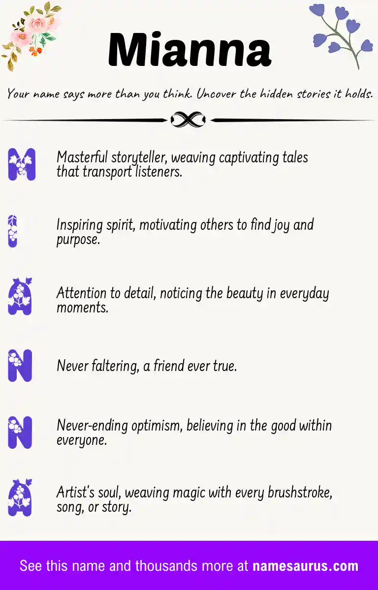 Acrostic poem about Mianna.