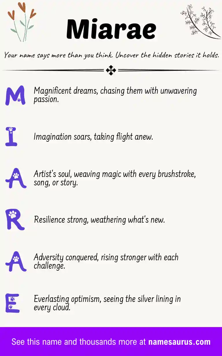 Acrostic poem about Miarae.