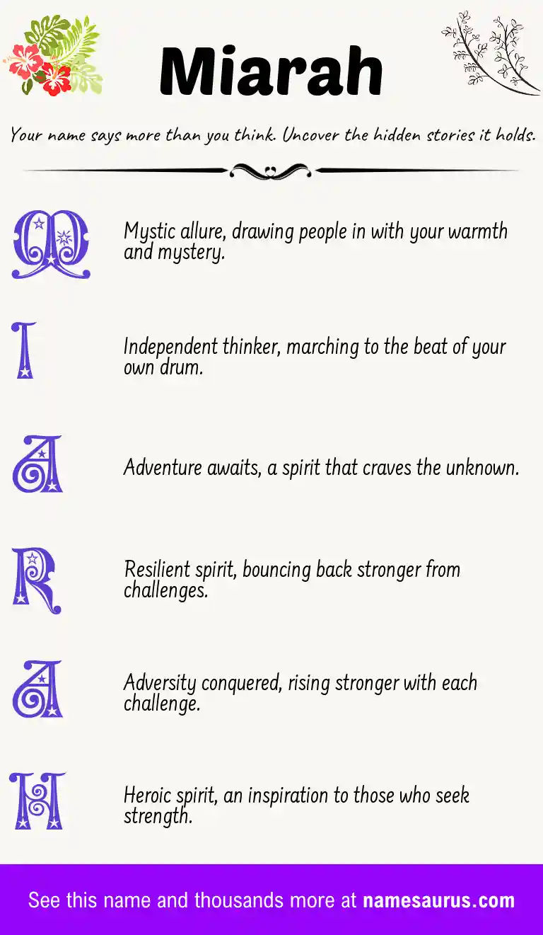 Acrostic poem about Miarah.