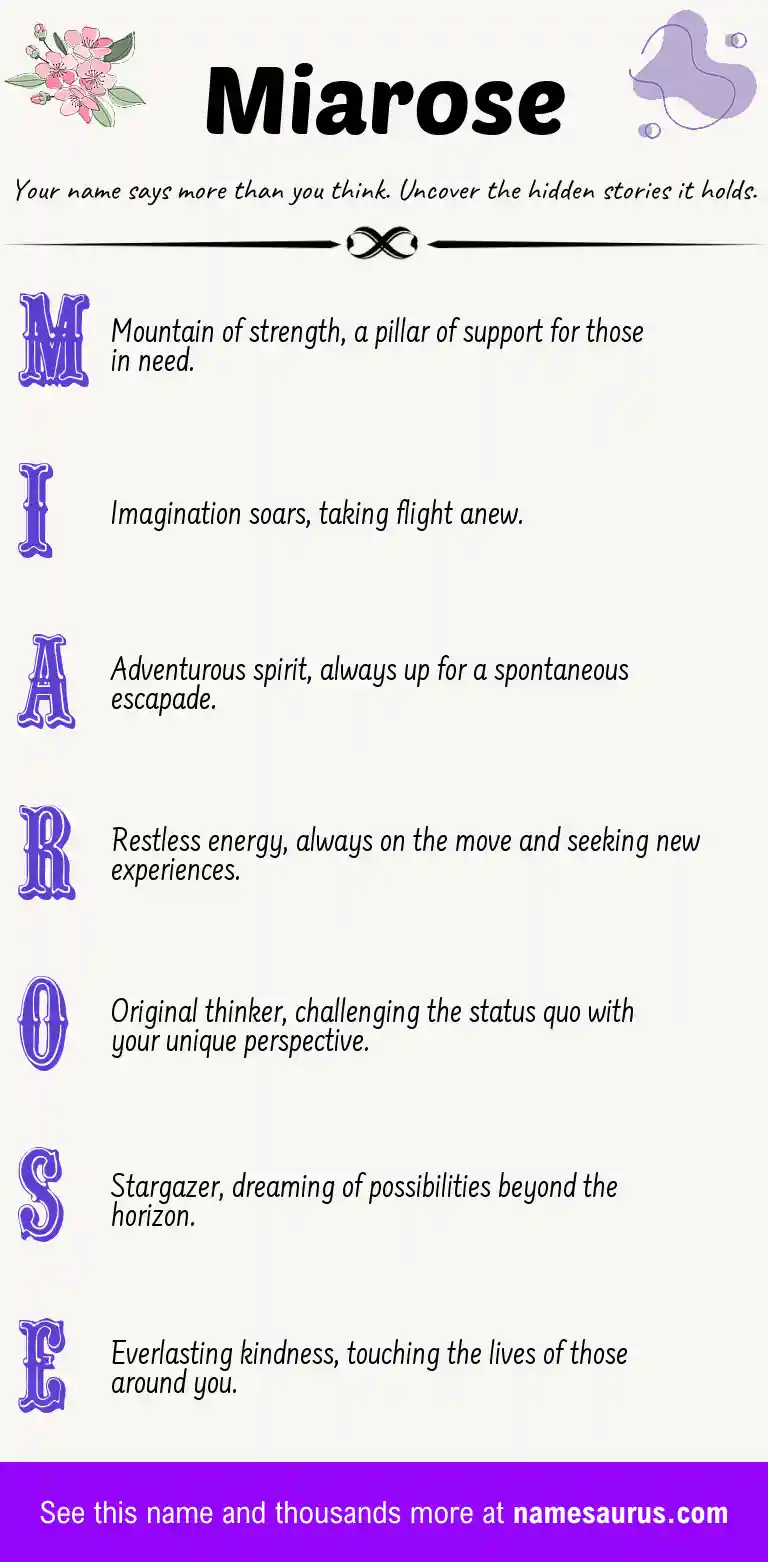 Acrostic poem about Miarose.