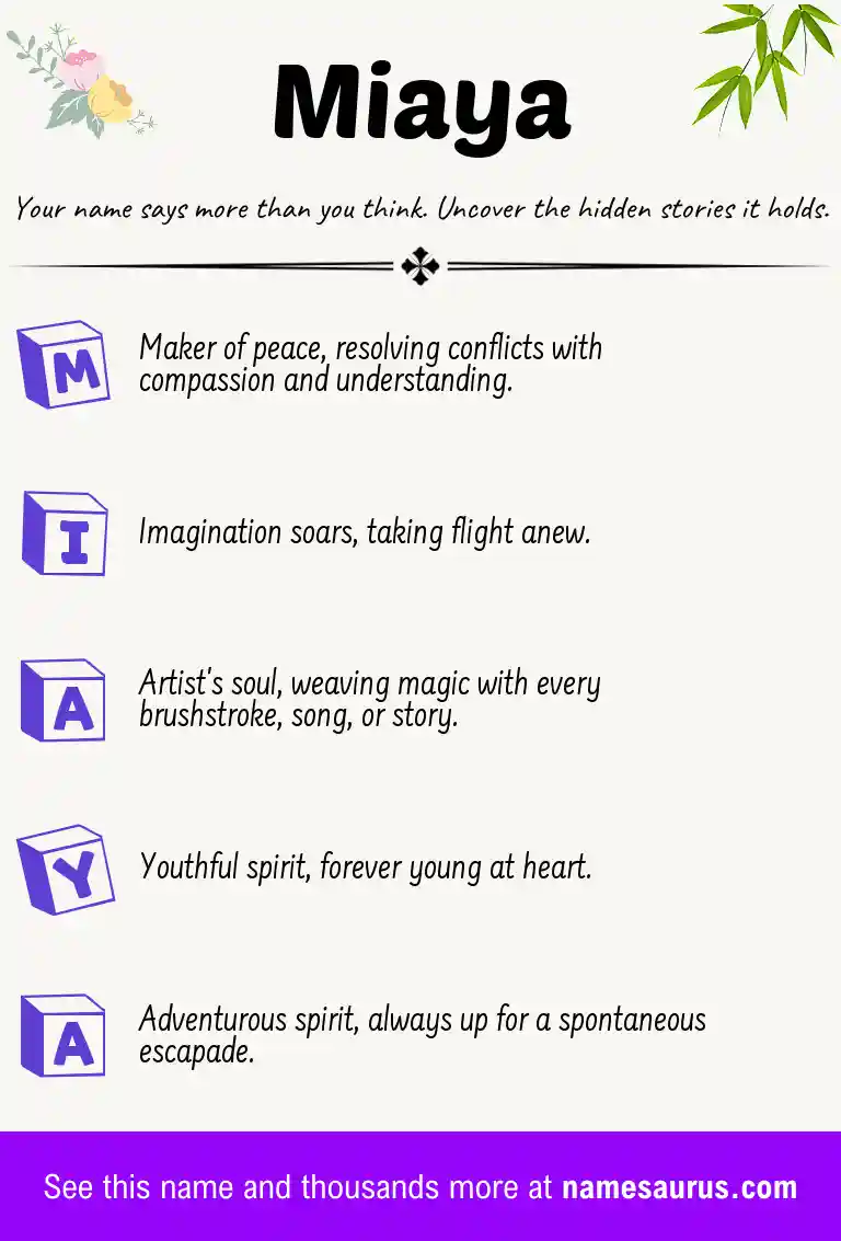 Acrostic poem about Miaya.