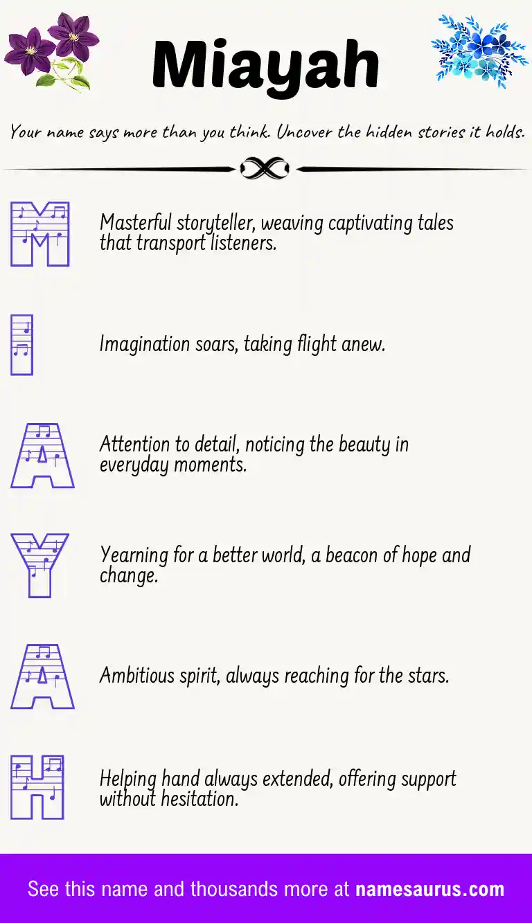 Acrostic poem about Miayah.