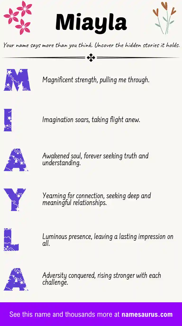 Acrostic poem about Miayla.