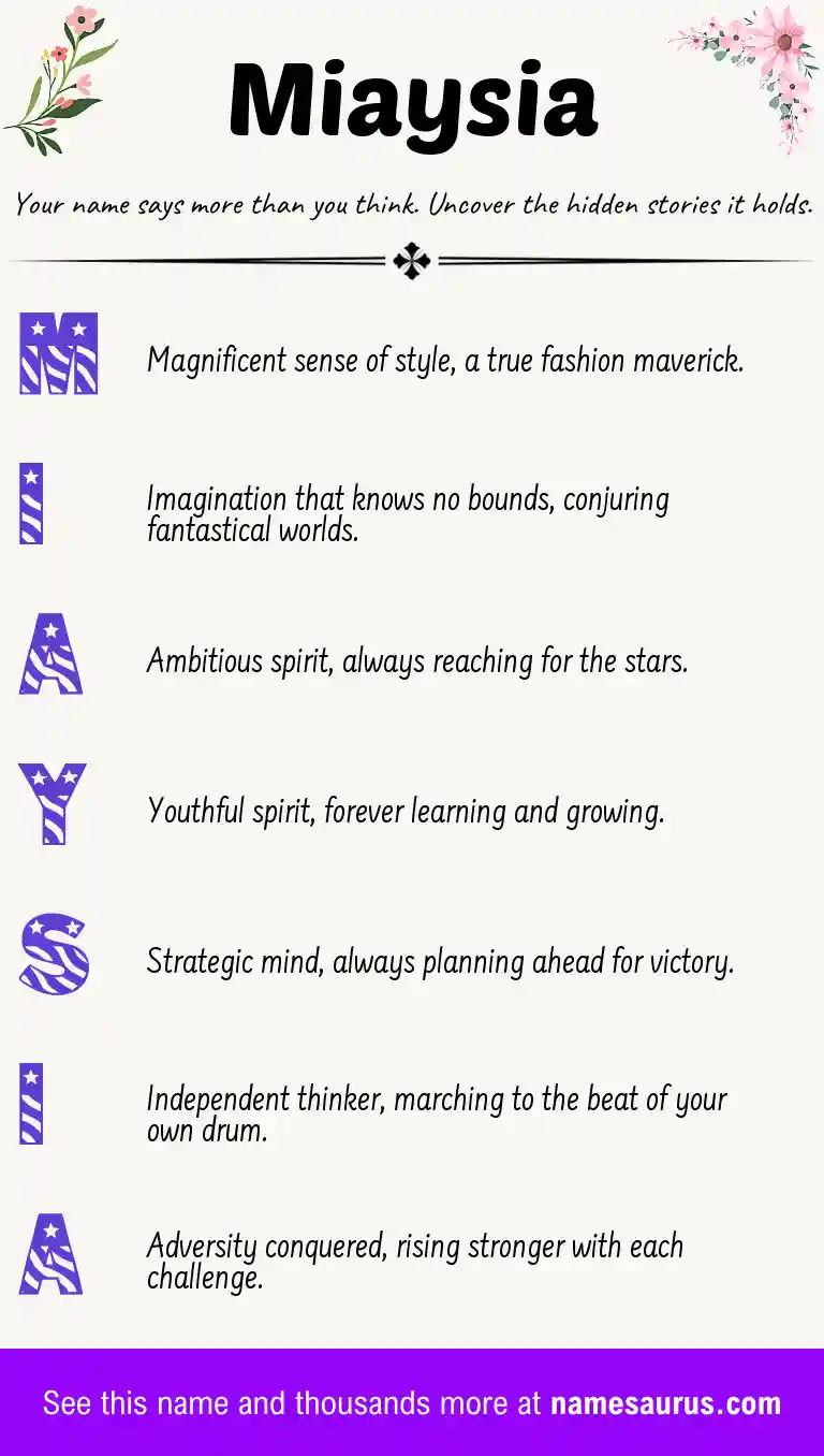 Acrostic poem about Miaysia.