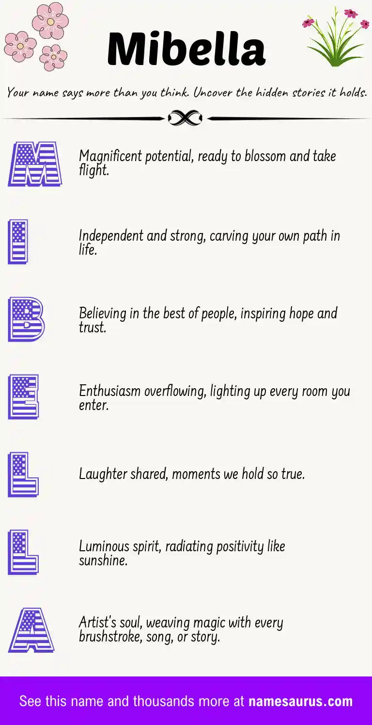 Acrostic poem about Mibella.