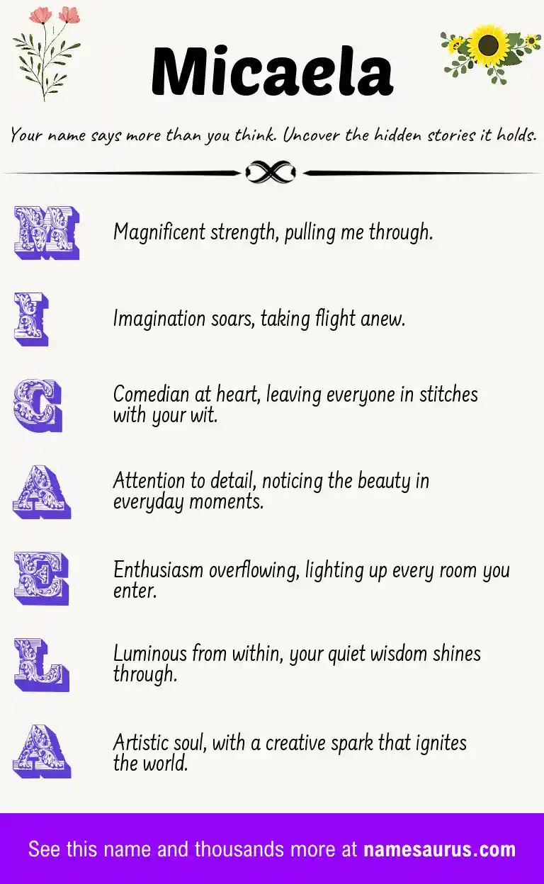 Acrostic poem about Micaela.