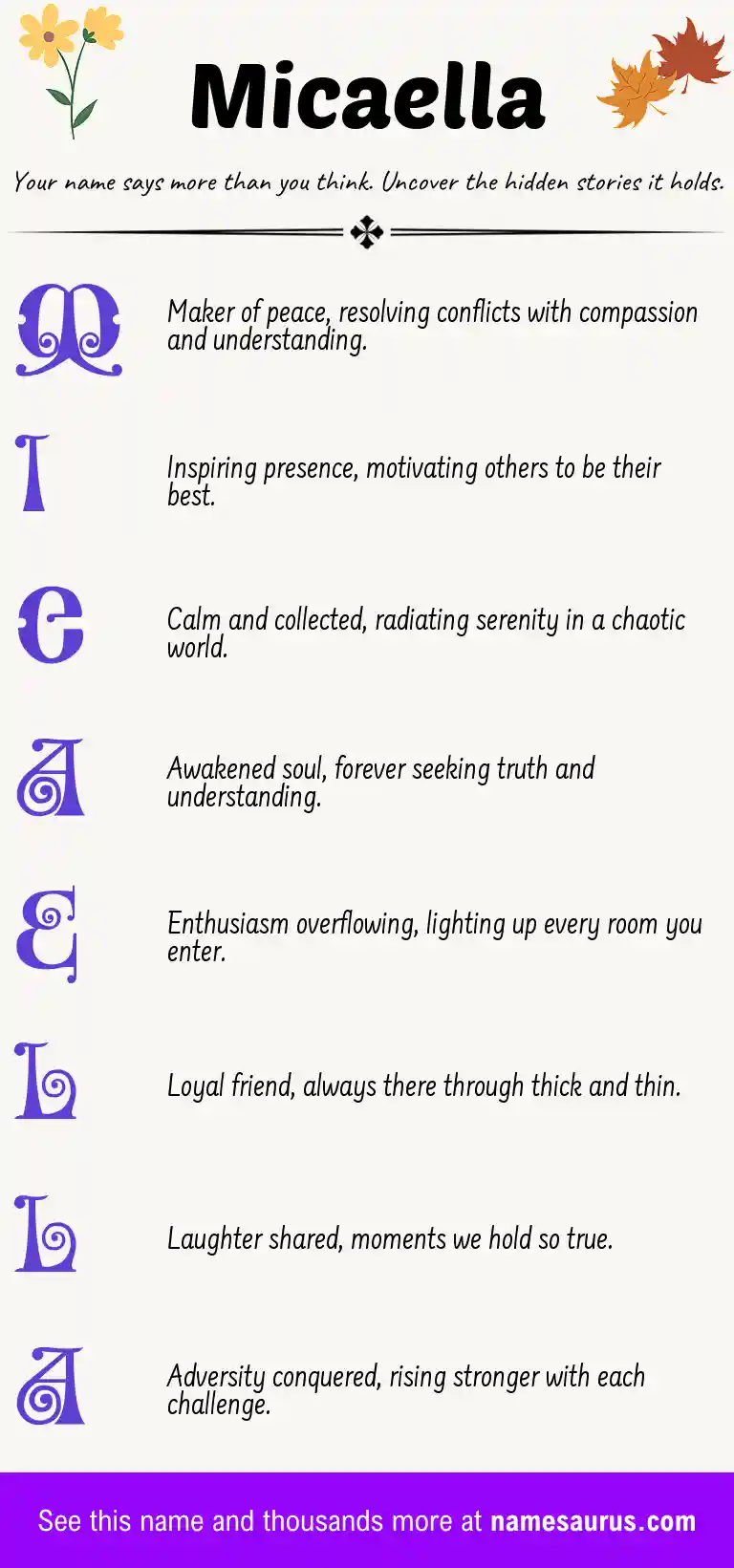 Acrostic poem about Micaella.