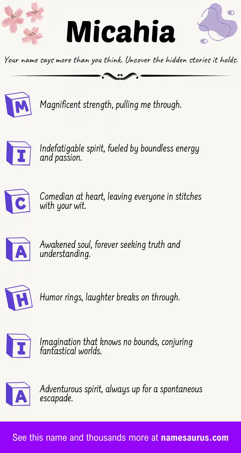 Acrostic poem about Micahia.