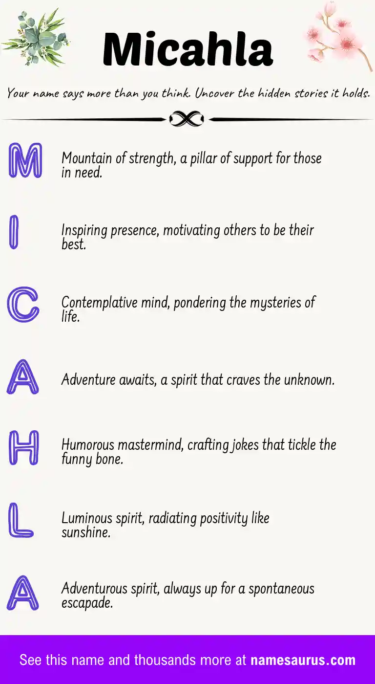 Acrostic poem about Micahla.
