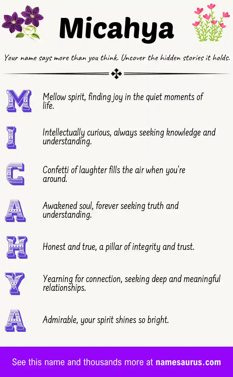 Acrostic poem about Micahya.