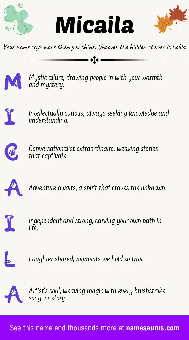 Acrostic poem about Micaila.