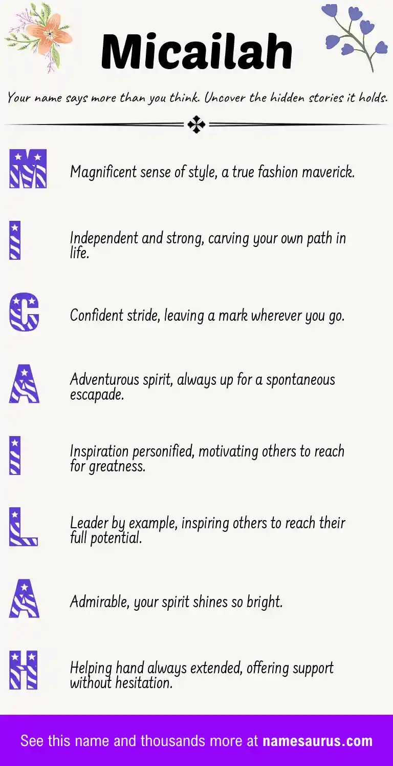 Acrostic poem about Micailah.