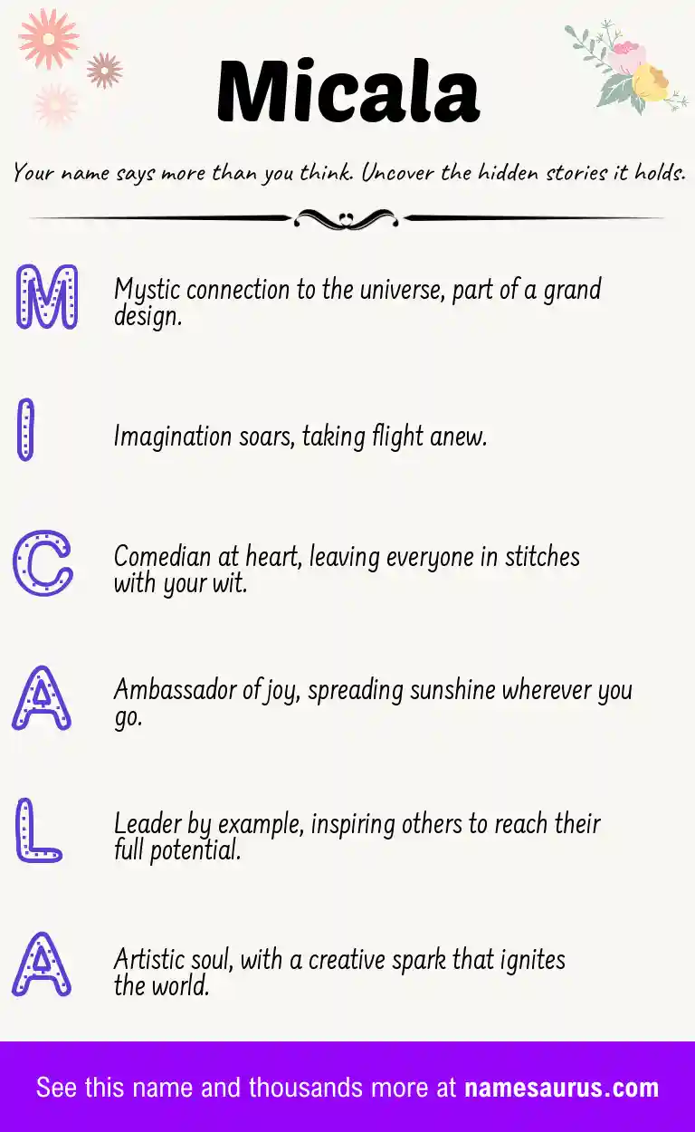 Acrostic poem about Micala.