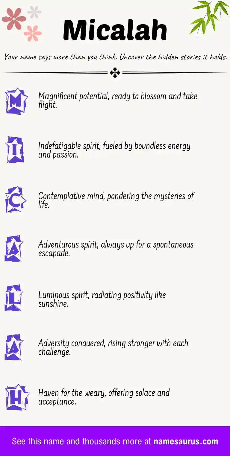 Acrostic poem about Micalah.
