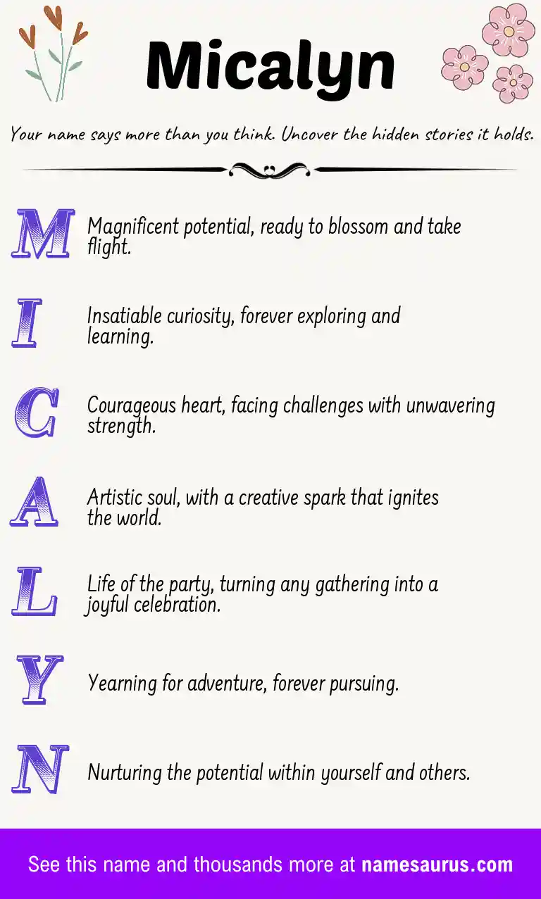Acrostic poem about Micalyn.