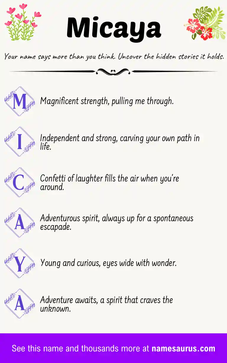 Acrostic poem about Micaya.