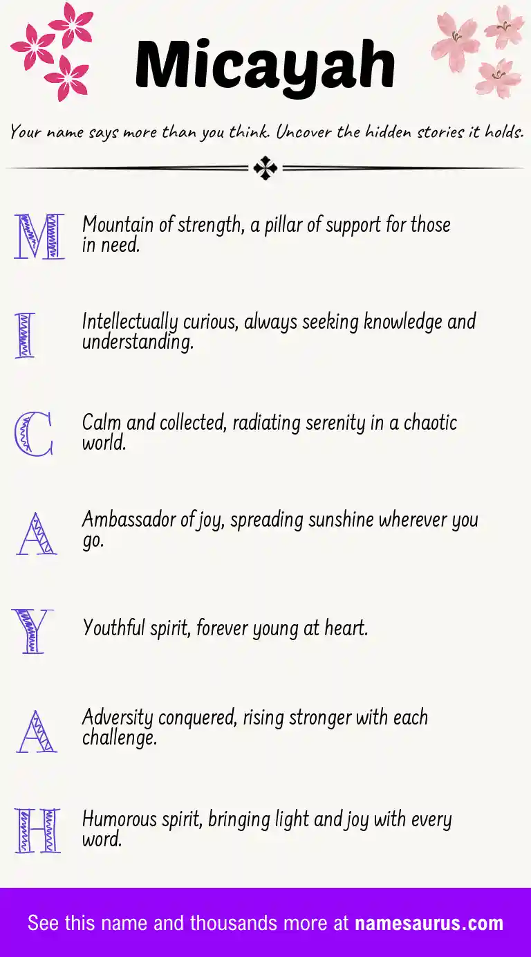 Acrostic poem about Micayah.