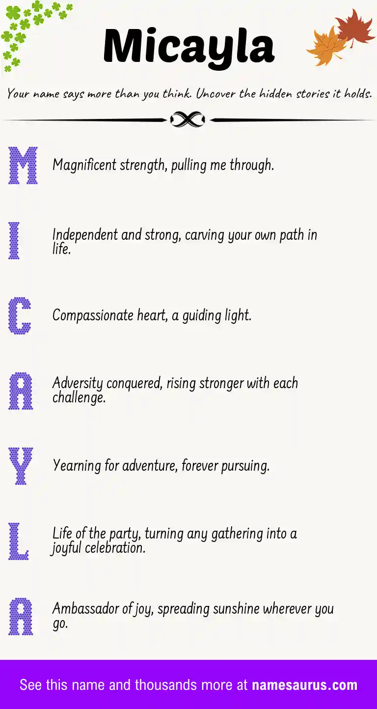Acrostic poem about Micayla.