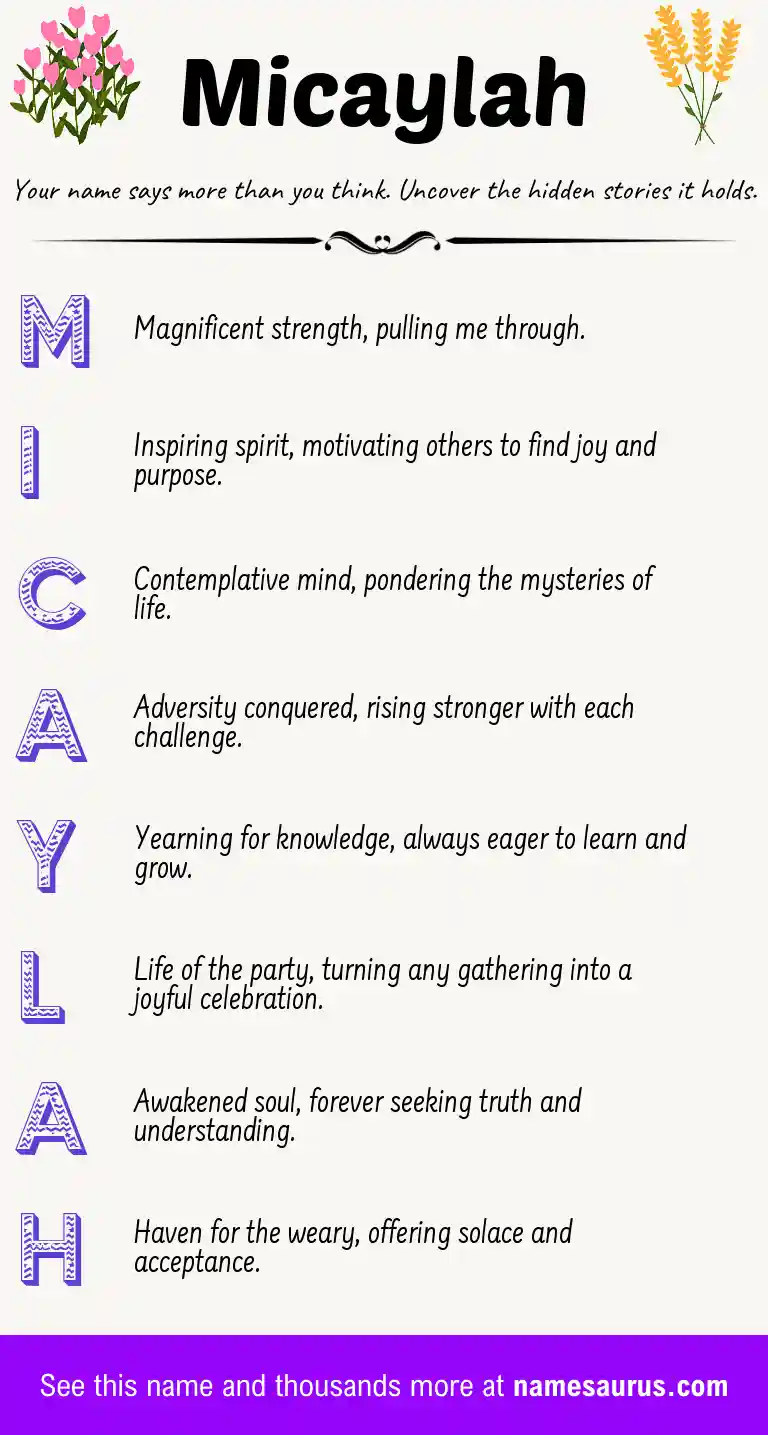 Acrostic poem about Micaylah.