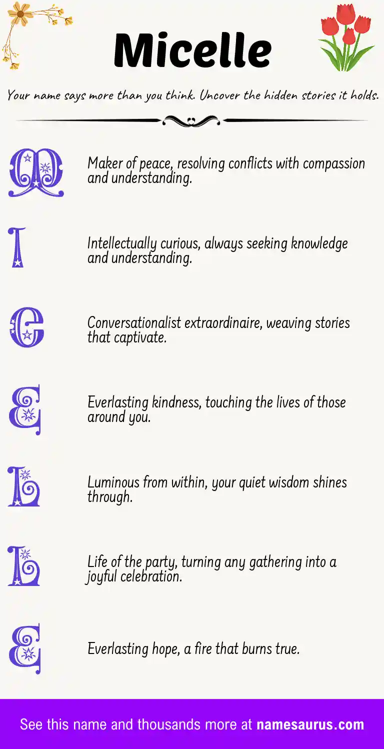 Acrostic poem about Micelle.