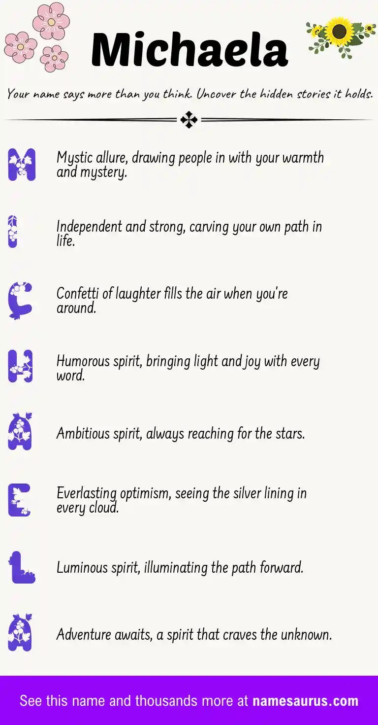 Acrostic poem about Michaela.