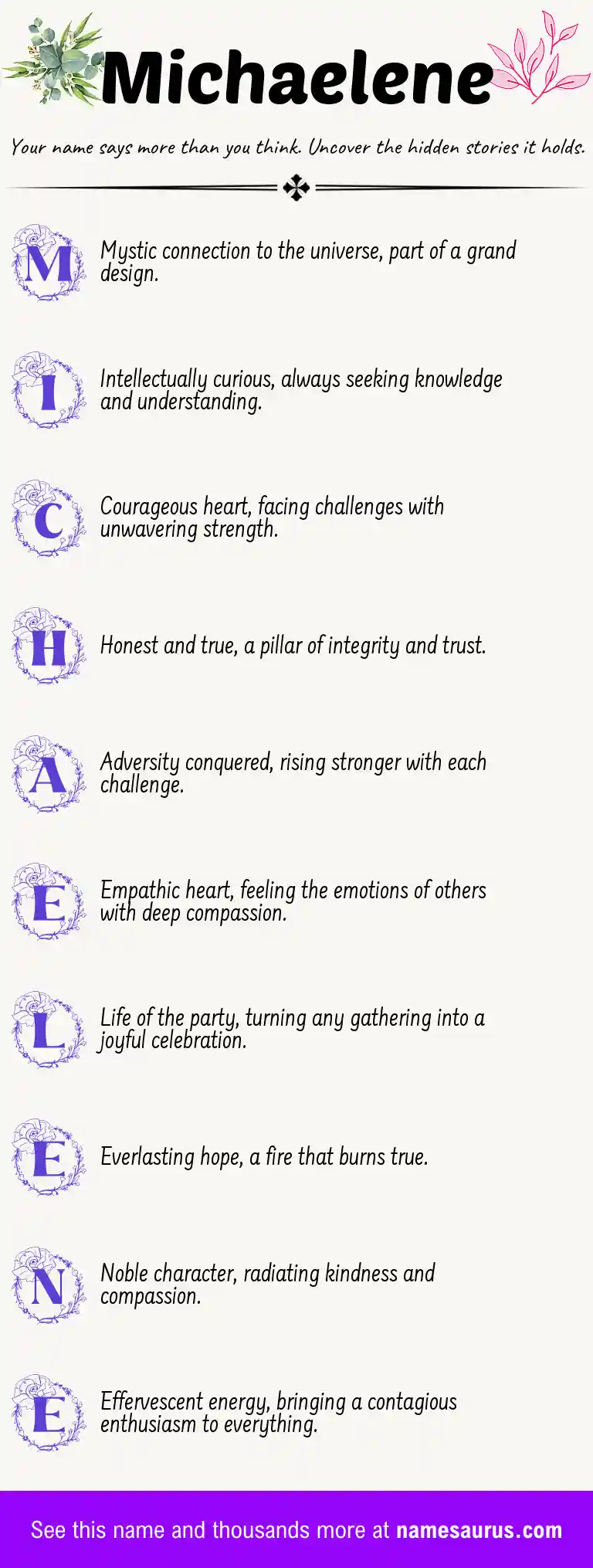 Acrostic poem about Michaelene.