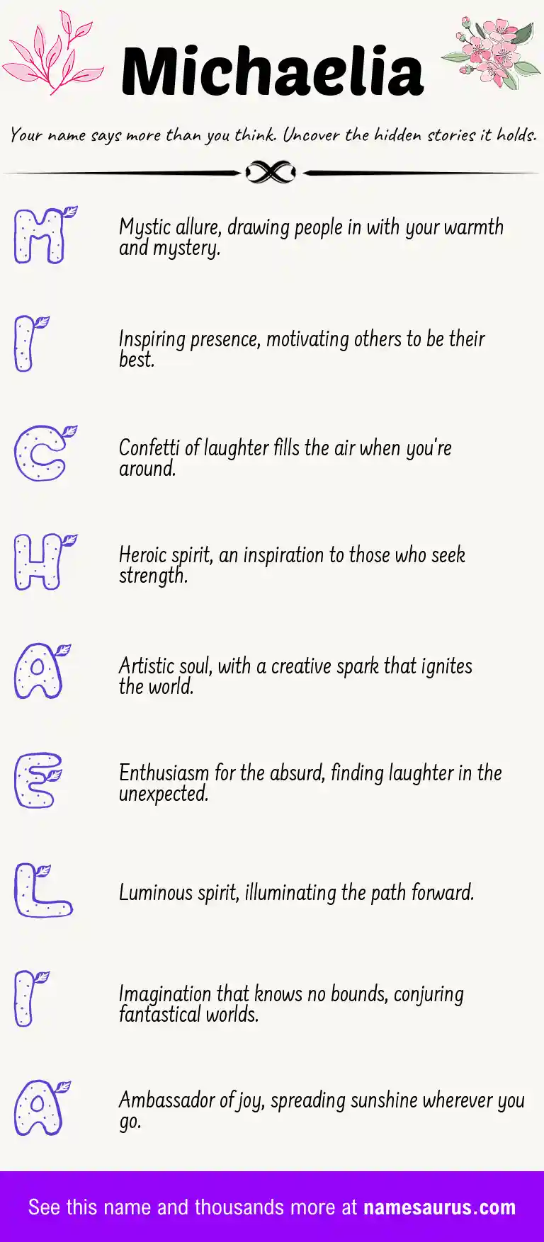 Acrostic poem about Michaelia.