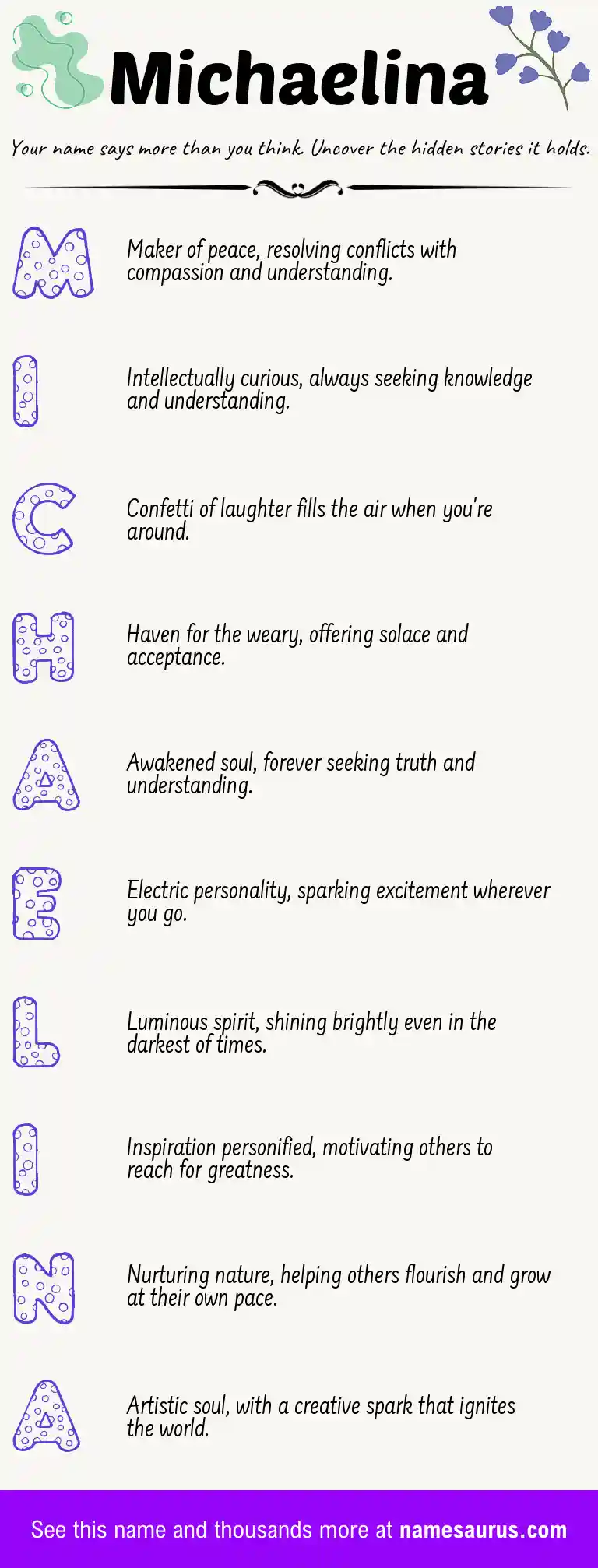 Acrostic poem about Michaelina.