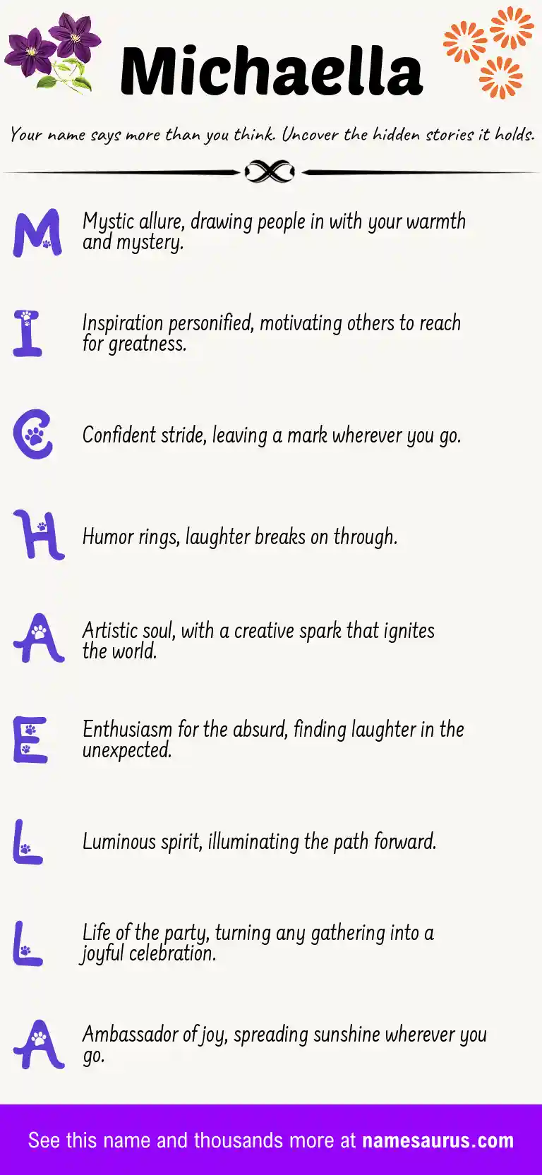 Acrostic poem about Michaella.