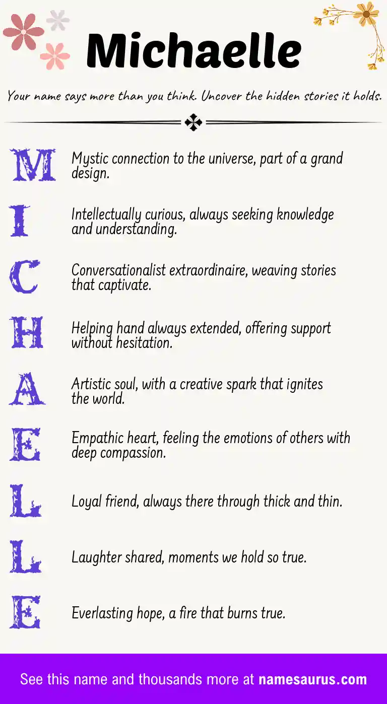 Acrostic poem about Michaelle.