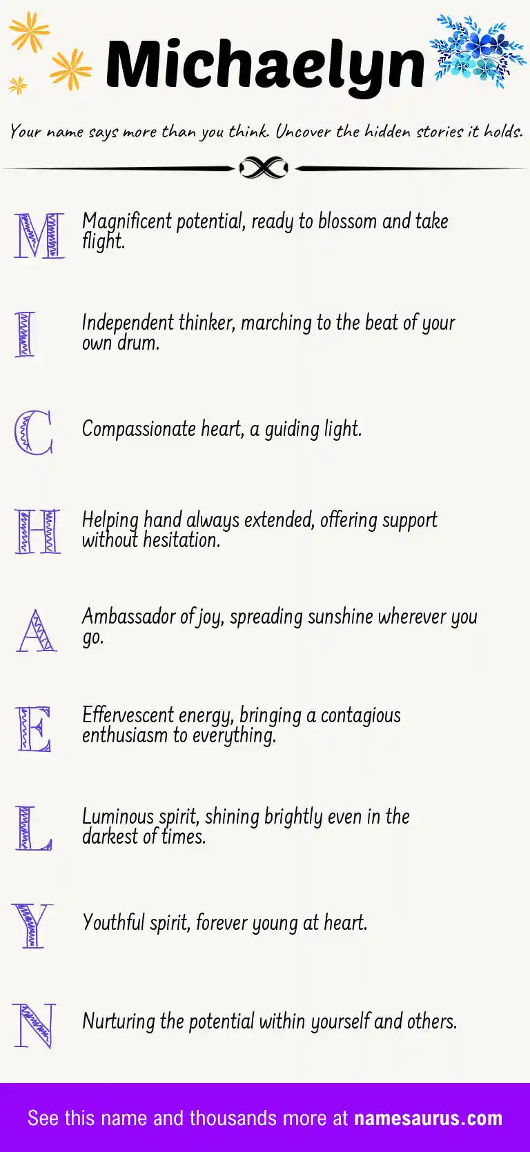 Acrostic poem about Michaelyn.