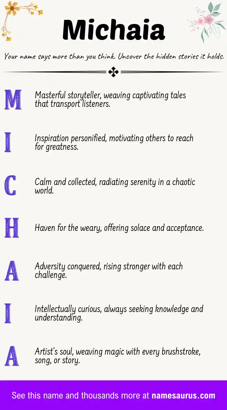 Acrostic poem about Michaia.
