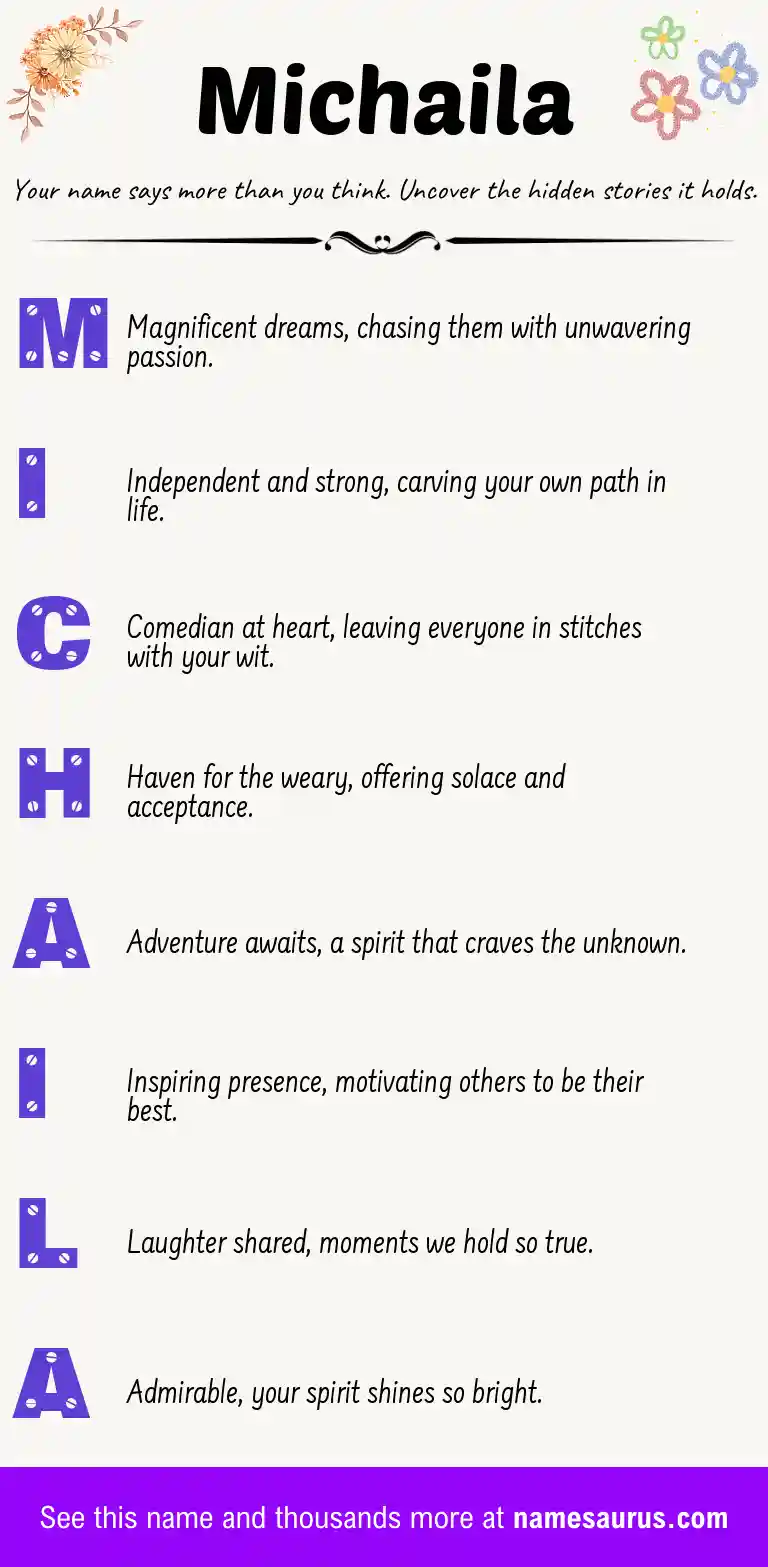Acrostic poem about Michaila.