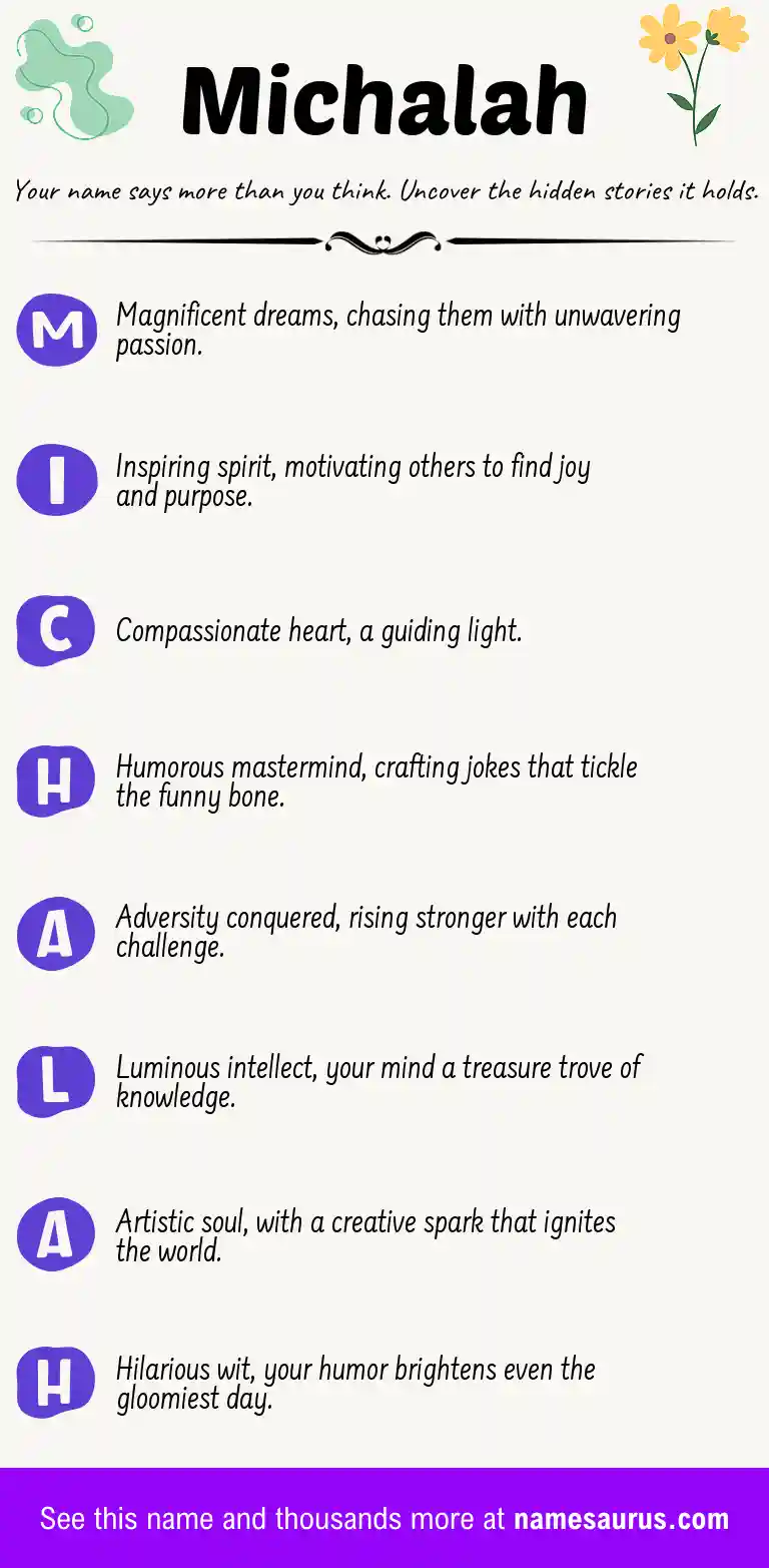 Acrostic poem about Michalah.