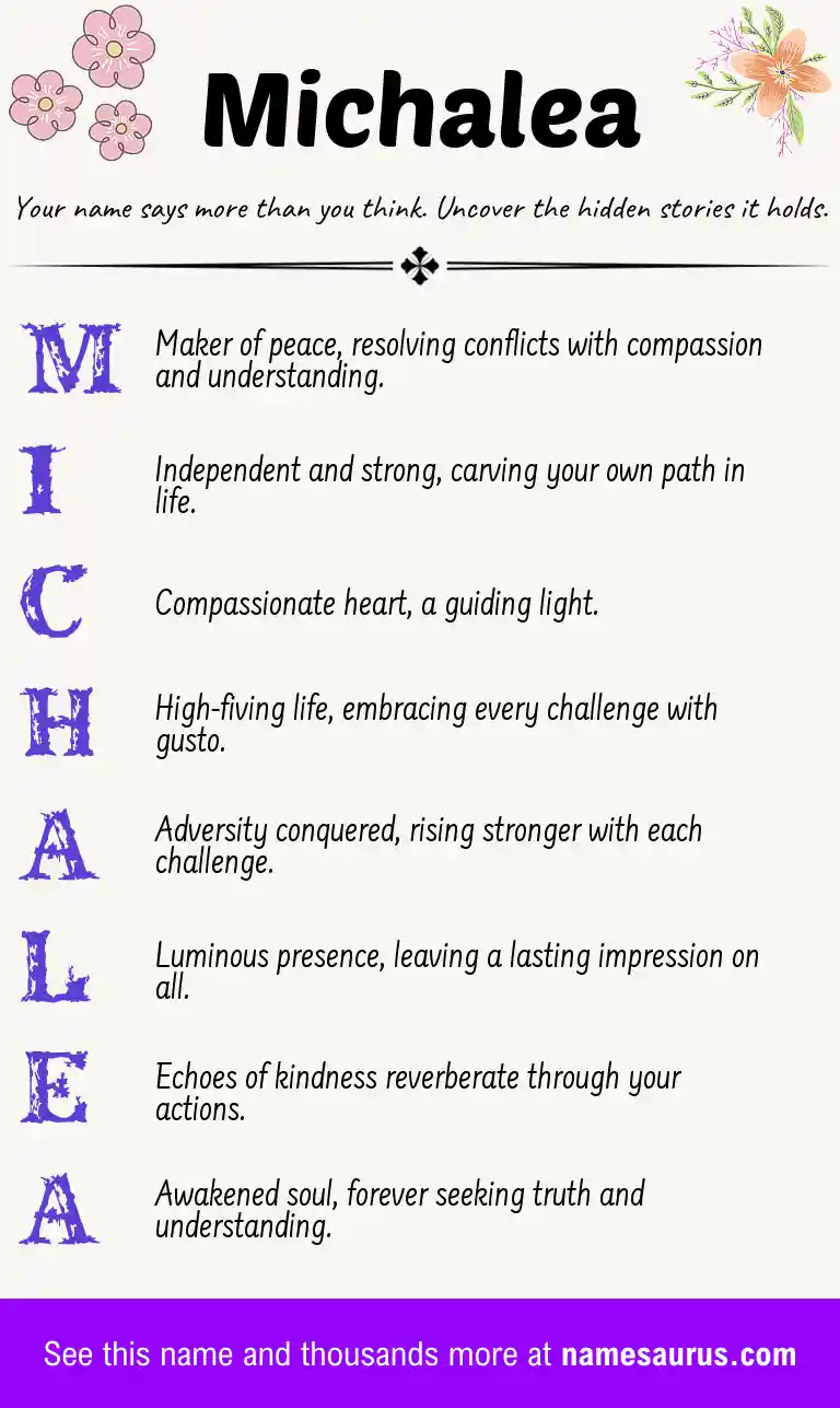 Acrostic poem about Michalea.