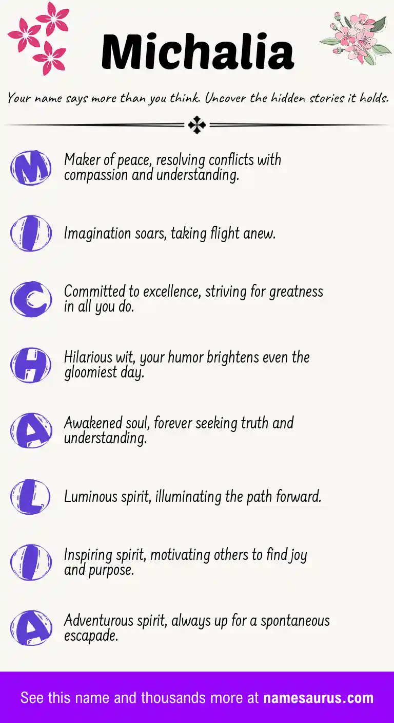 Acrostic poem about Michalia.