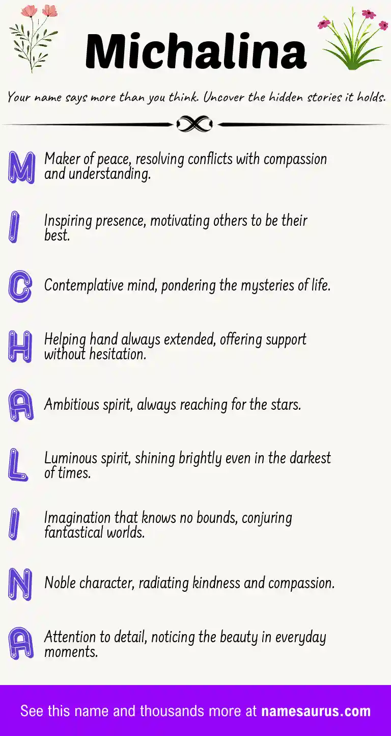 Acrostic poem about Michalina.