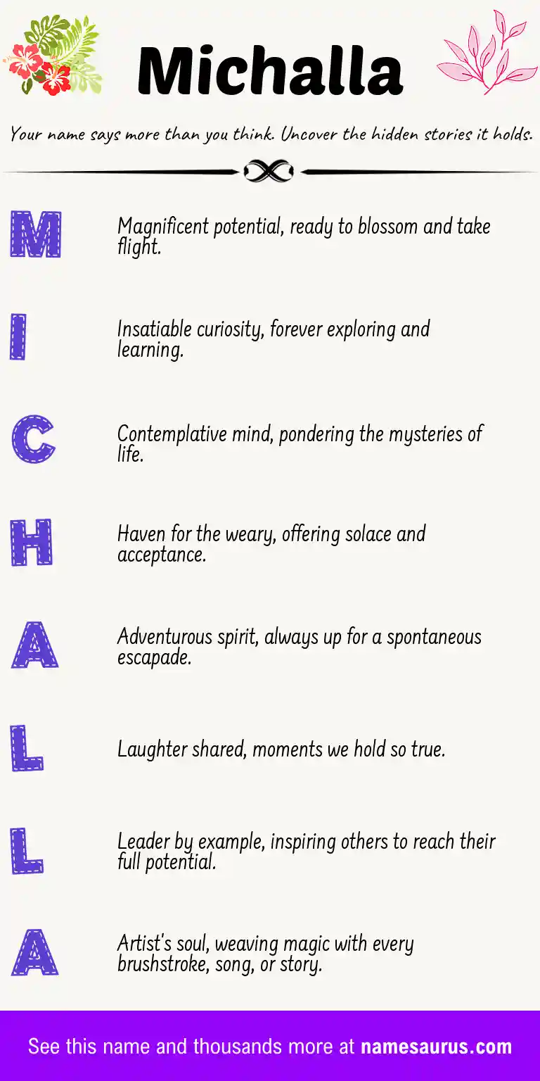 Acrostic poem about Michalla.