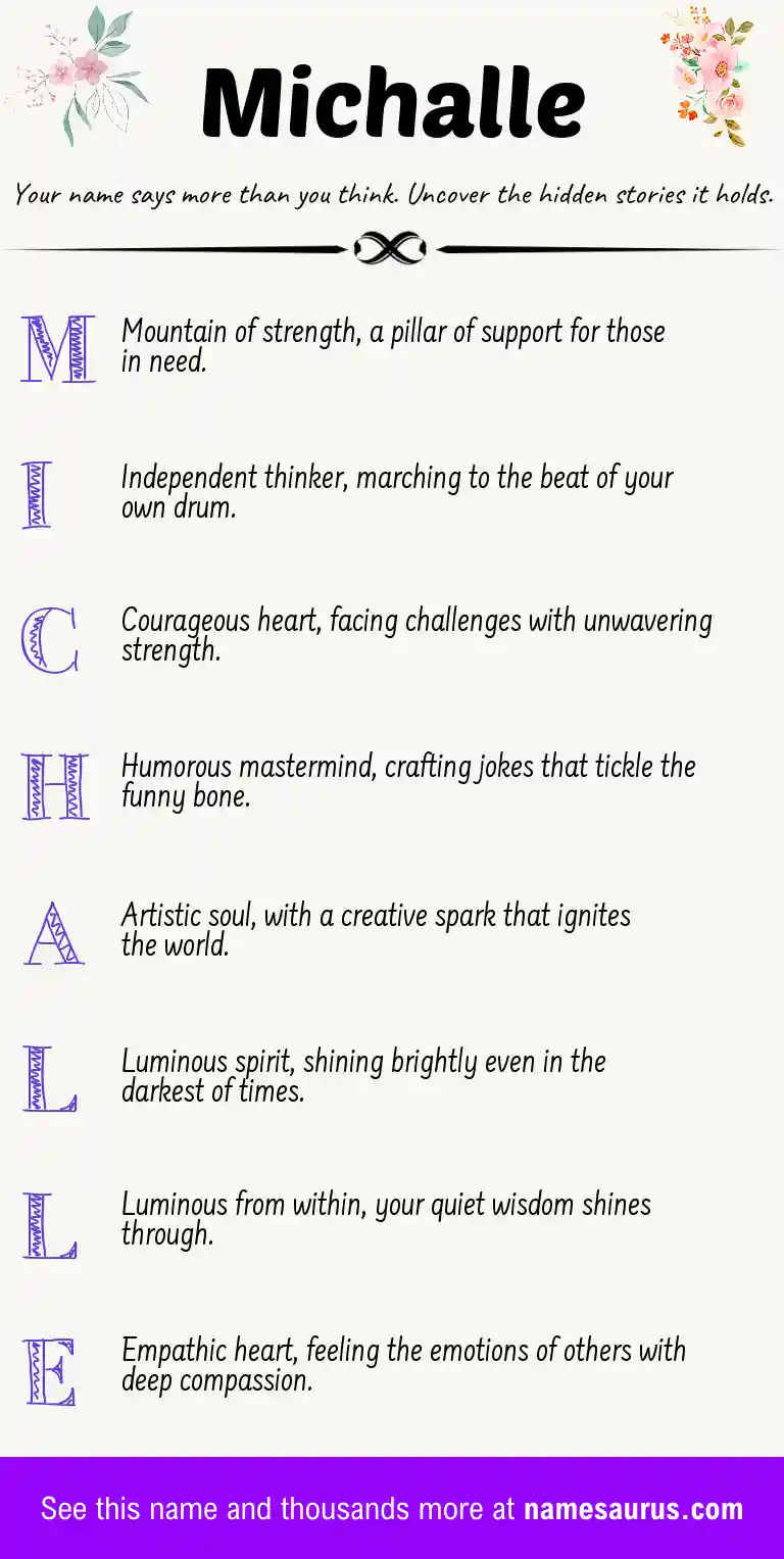 Acrostic poem about Michalle.