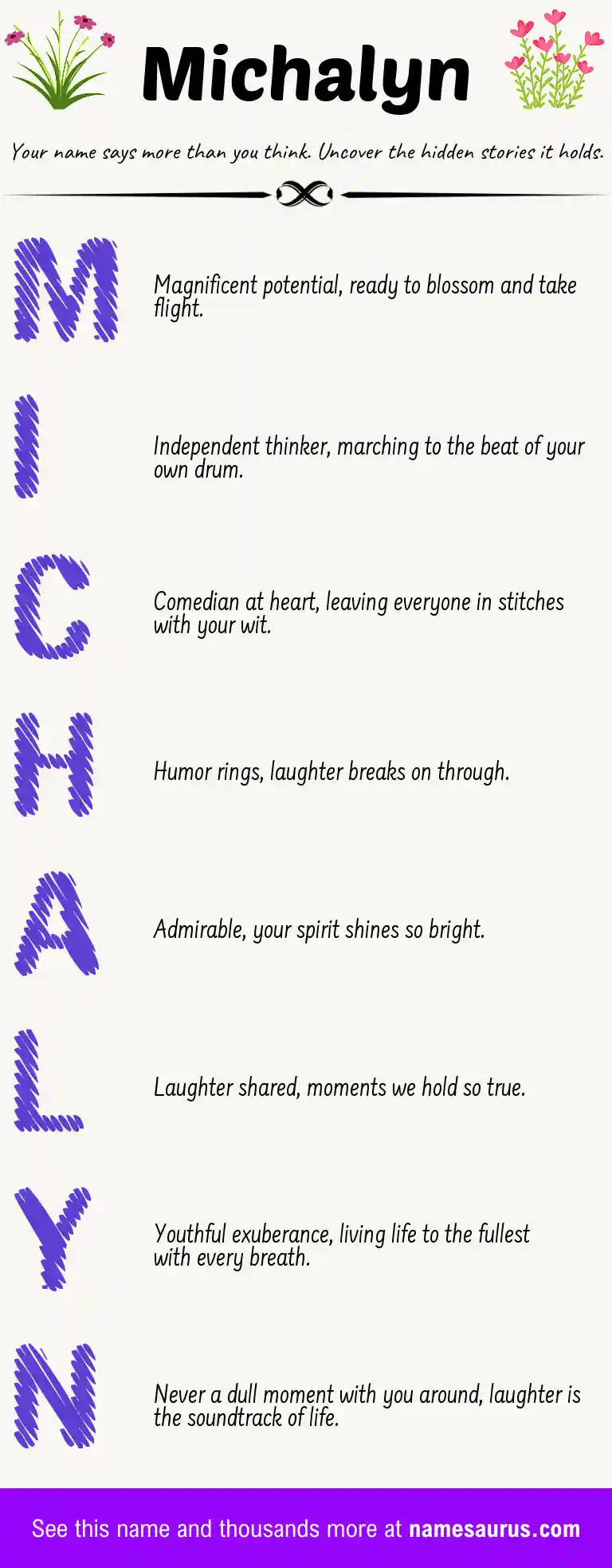 Acrostic poem about Michalyn.