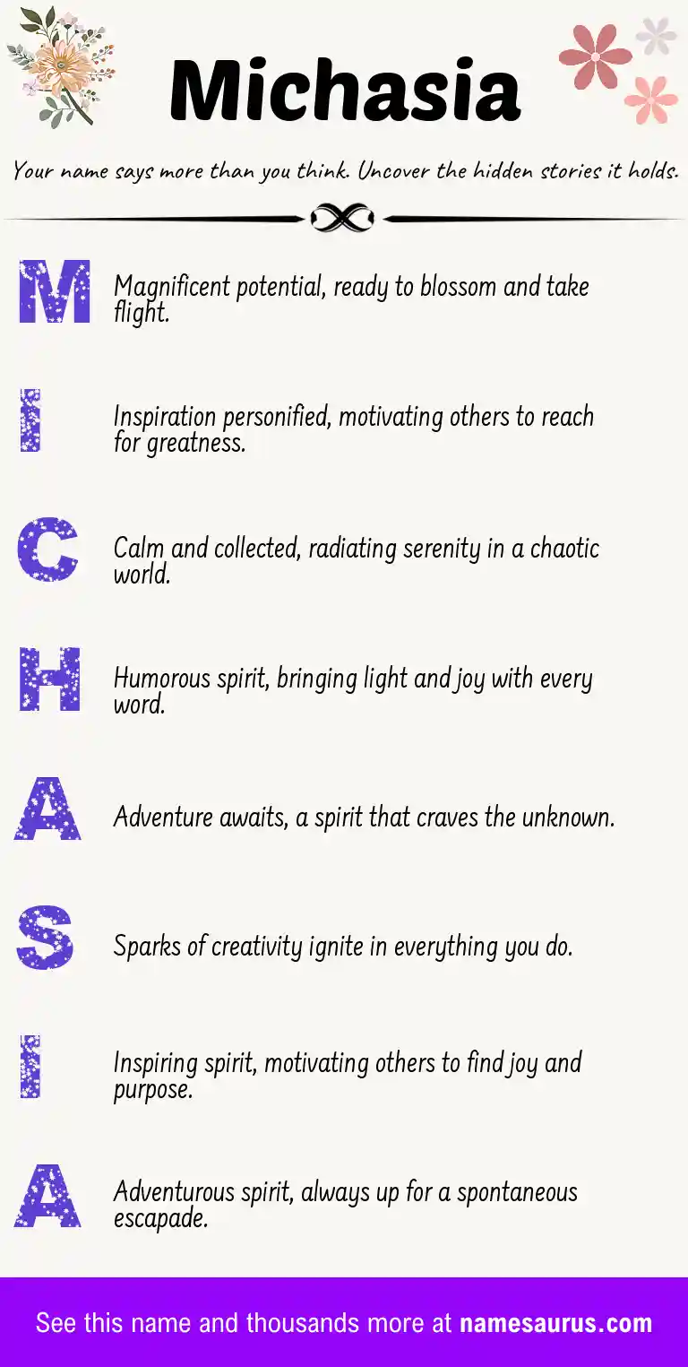 Acrostic poem about Michasia.