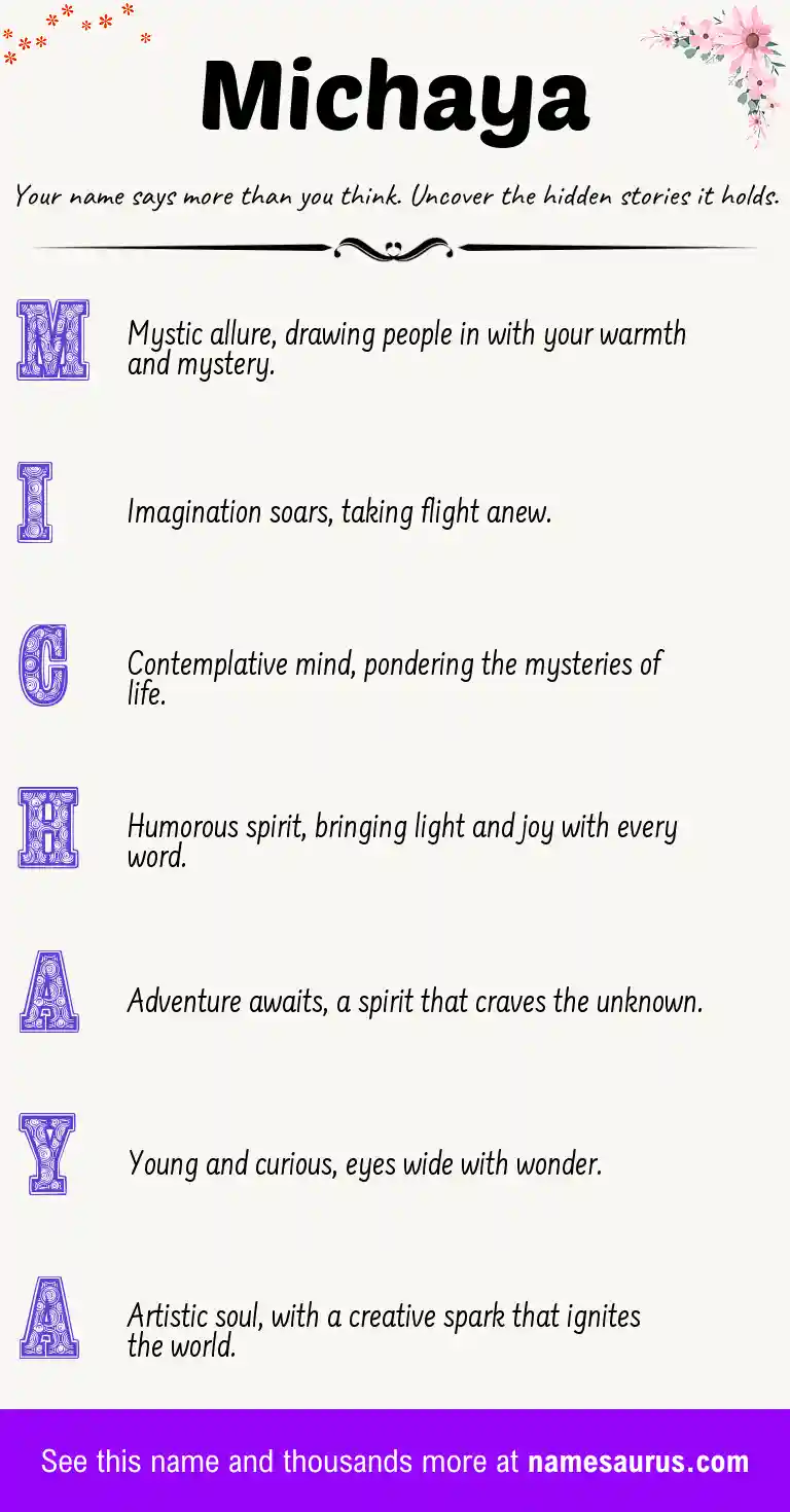 Acrostic poem about Michaya.