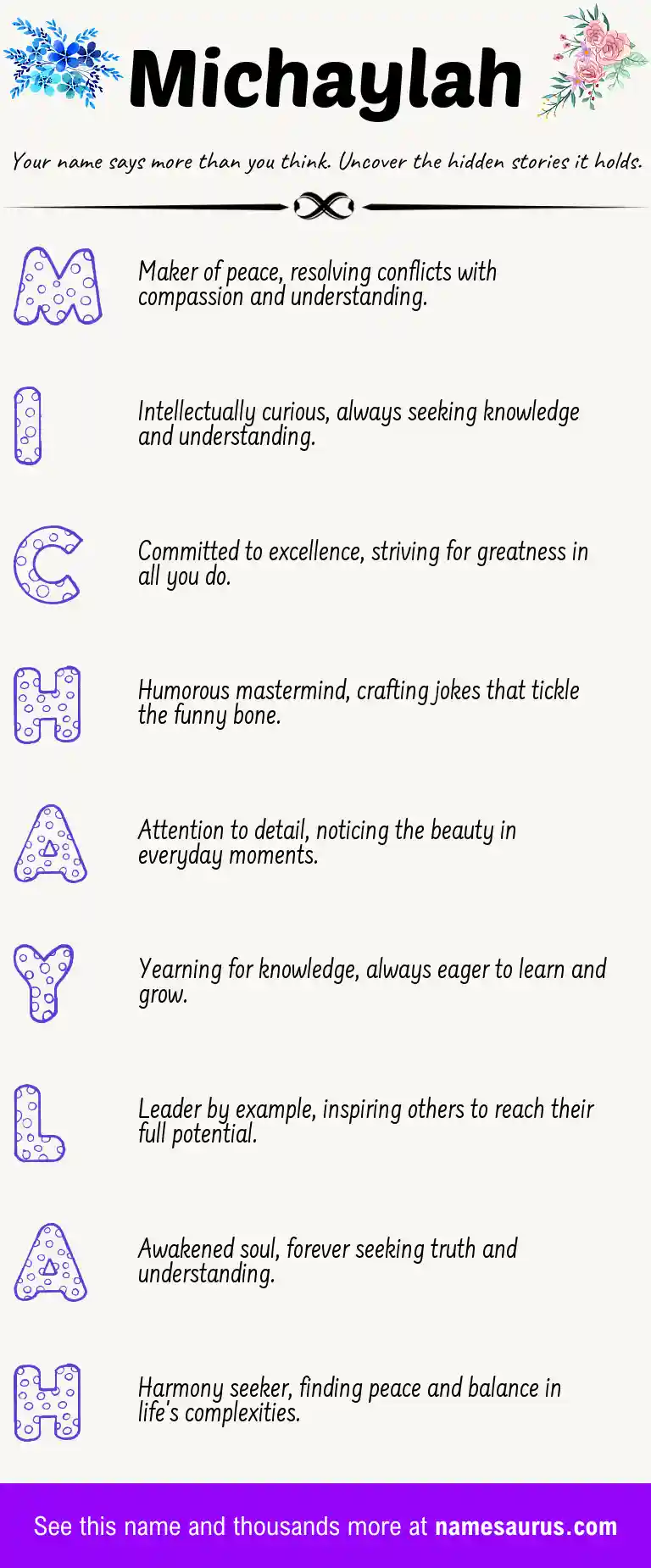 Acrostic poem about Michaylah.