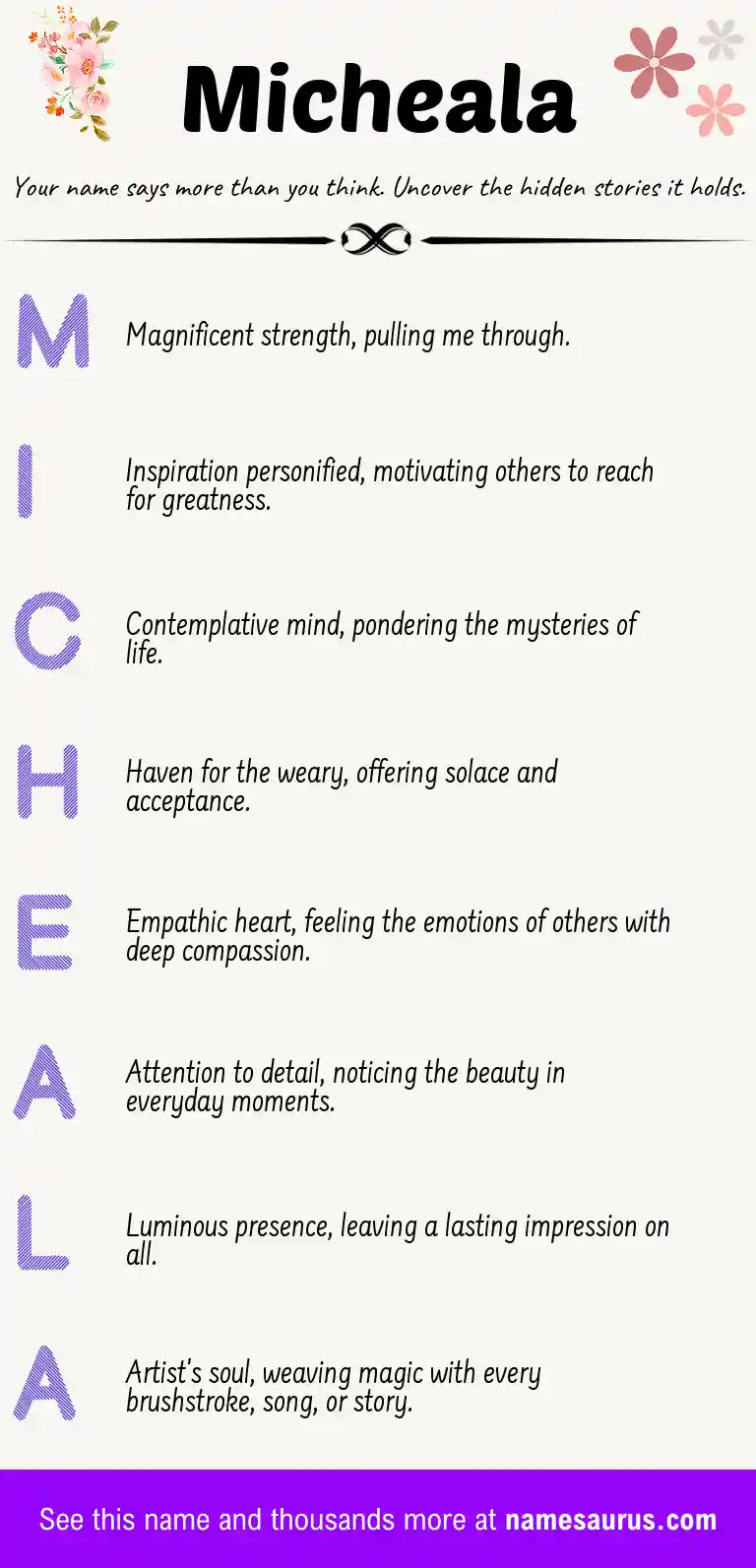 Acrostic poem about Micheala.