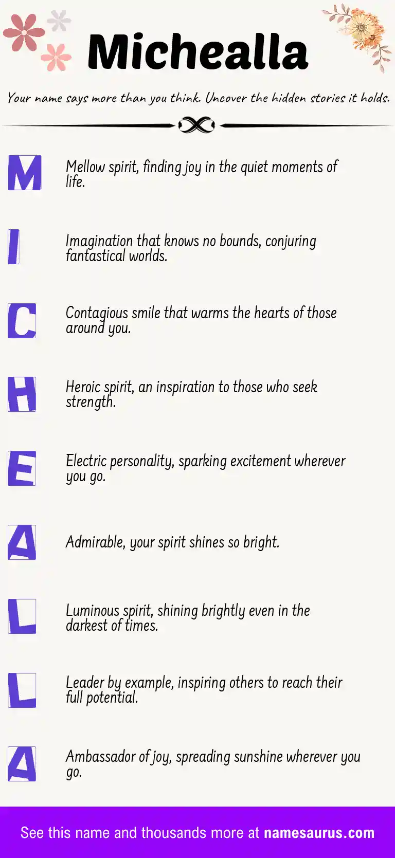 Acrostic poem about Michealla.