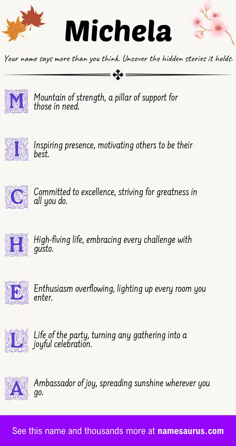 Acrostic poem about Michela.