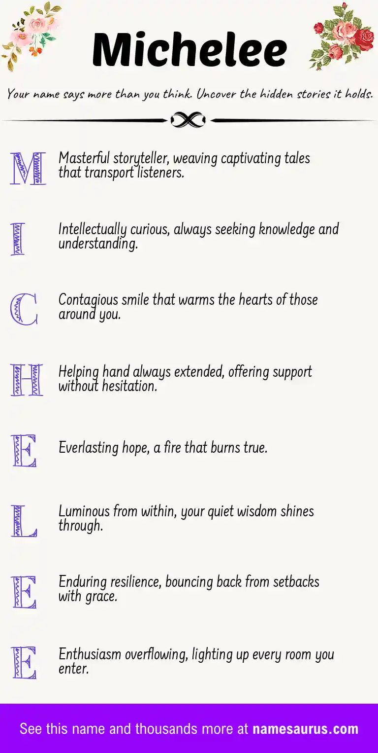 Acrostic poem about Michelee.