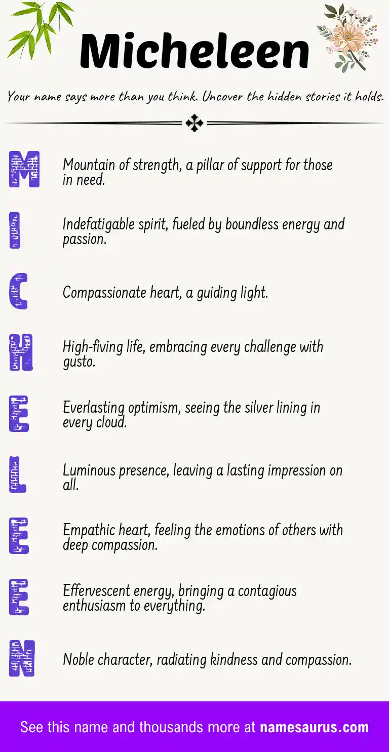 Acrostic poem about Micheleen.